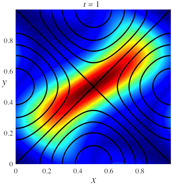 Figure 39
